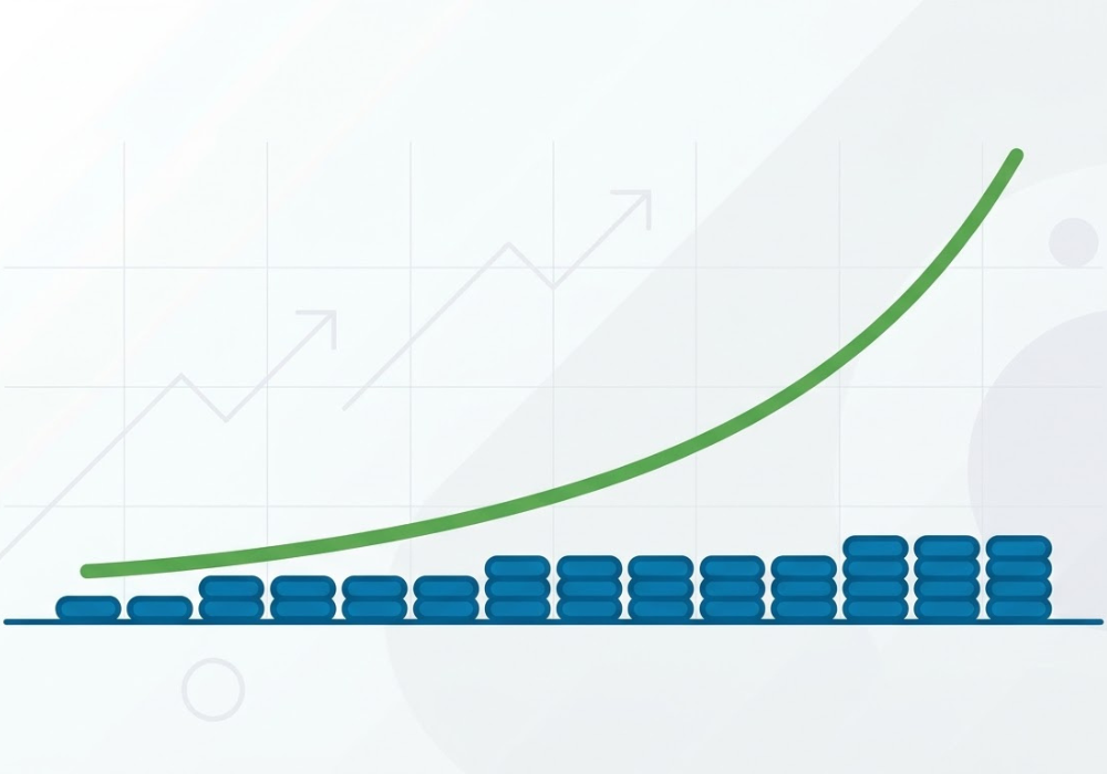 Line chart showing how small monthly investments grow through compounding over 30 years