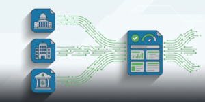 The three credit reporting agencies compiling data into a consumer credit report